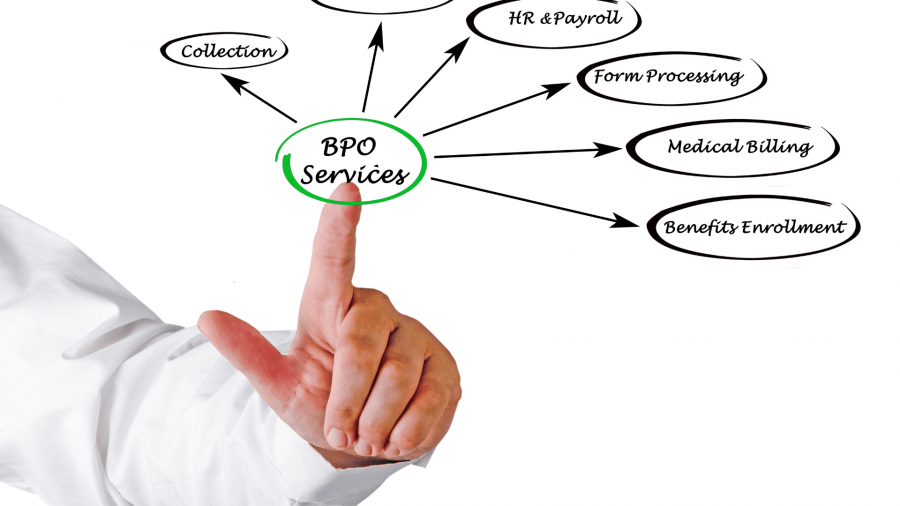 BPO Sourcing Strategy